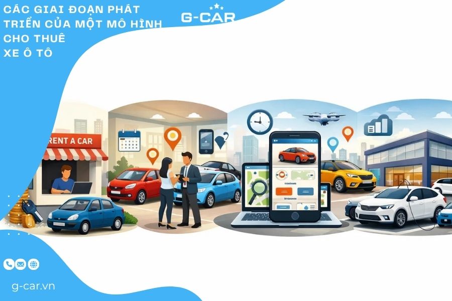 Các giai đoạn phát triển của một mô hình cho thuê xe ô tô 