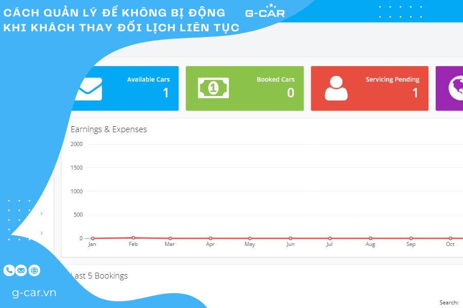 Cách quản lý để không bị động khi khách thay đổi lịch liên tục 