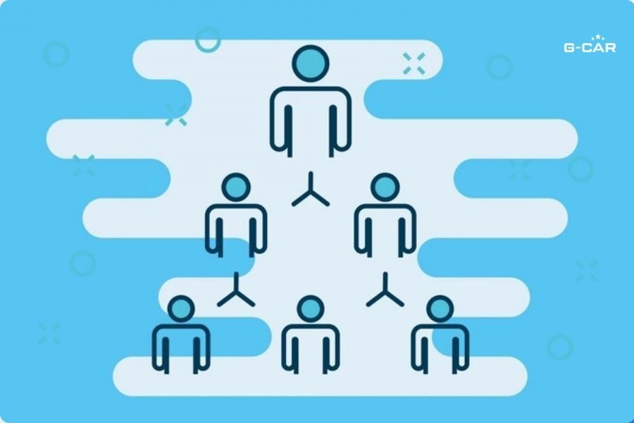 Vì sao doanh nghiệp nhỏ cũng cần hệ thống quản lý?